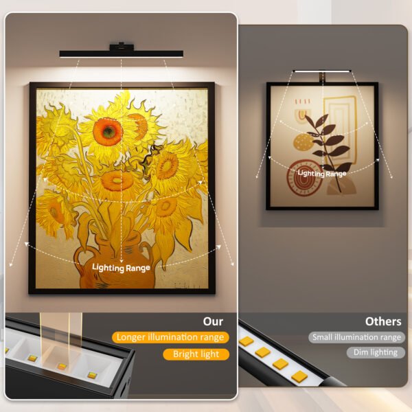 Picture Lights for Wall, Battery Operated Picture Light 24in Gallery Light for Paintings CCT Dimmable Recharging Battery Wall Light with Remote Control for Living Room Gallery Dartboard - Image 2
