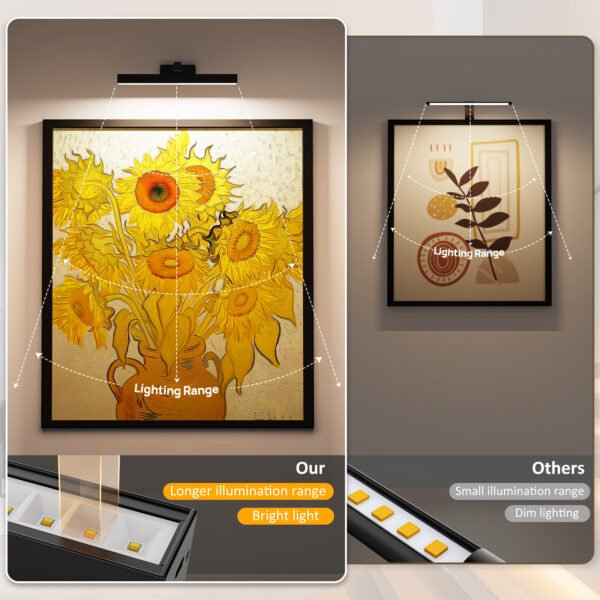 Picture Lights for Wall, Battery Operated Picture Light 16in Gallery Light for Paintings CCT Dimmable Recharging Battery Wall Light with Remote Control for Living Room Dartboard Art Bathroom 2PCS - Image 2