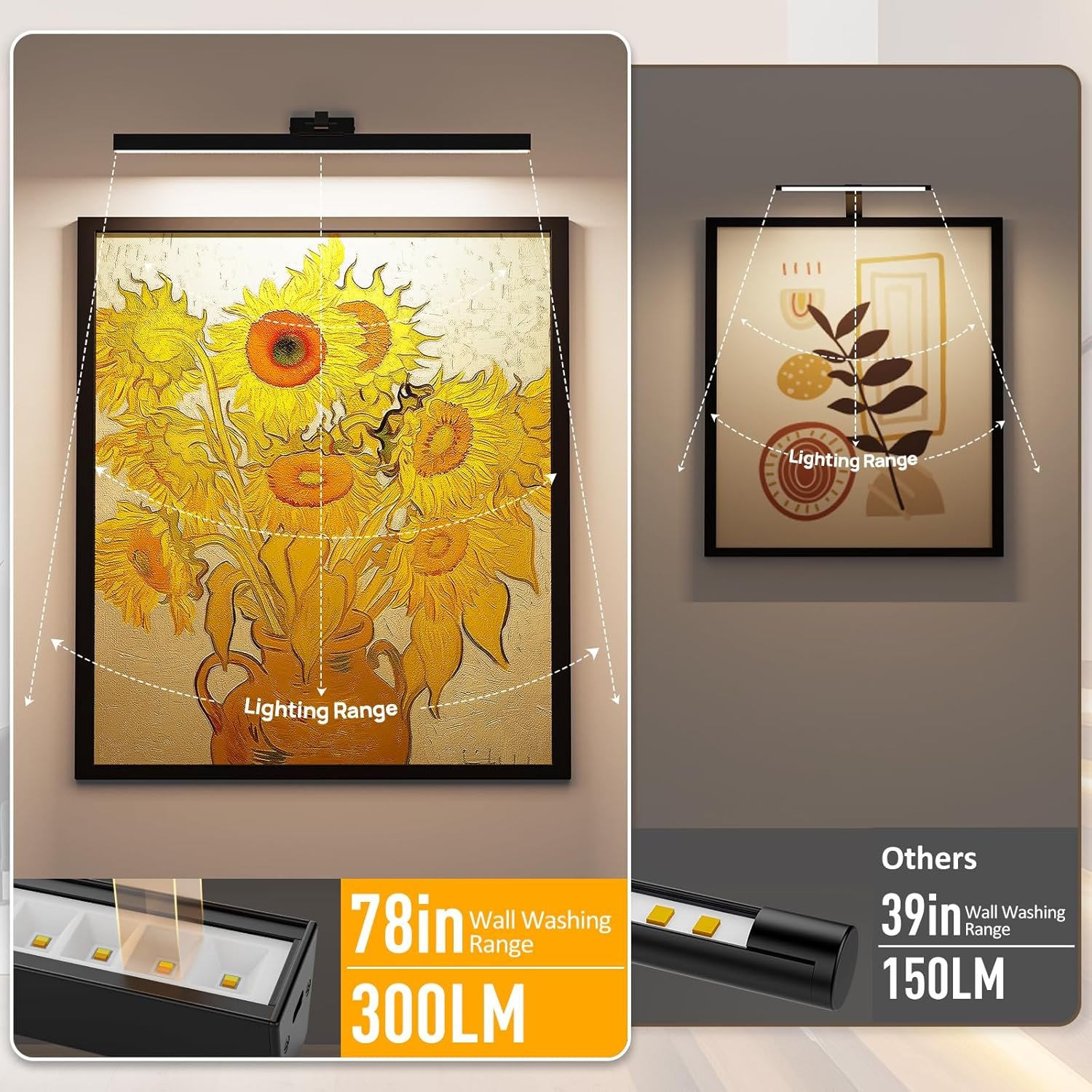 Picture Lights for Wall, Battery Operated Picture Light 24in Gallery Light for Paintings CCT Dimmable Recharging Battery Wall Light with Remote Control for Living Room Gallery Dartboard 2PCS - Image 5