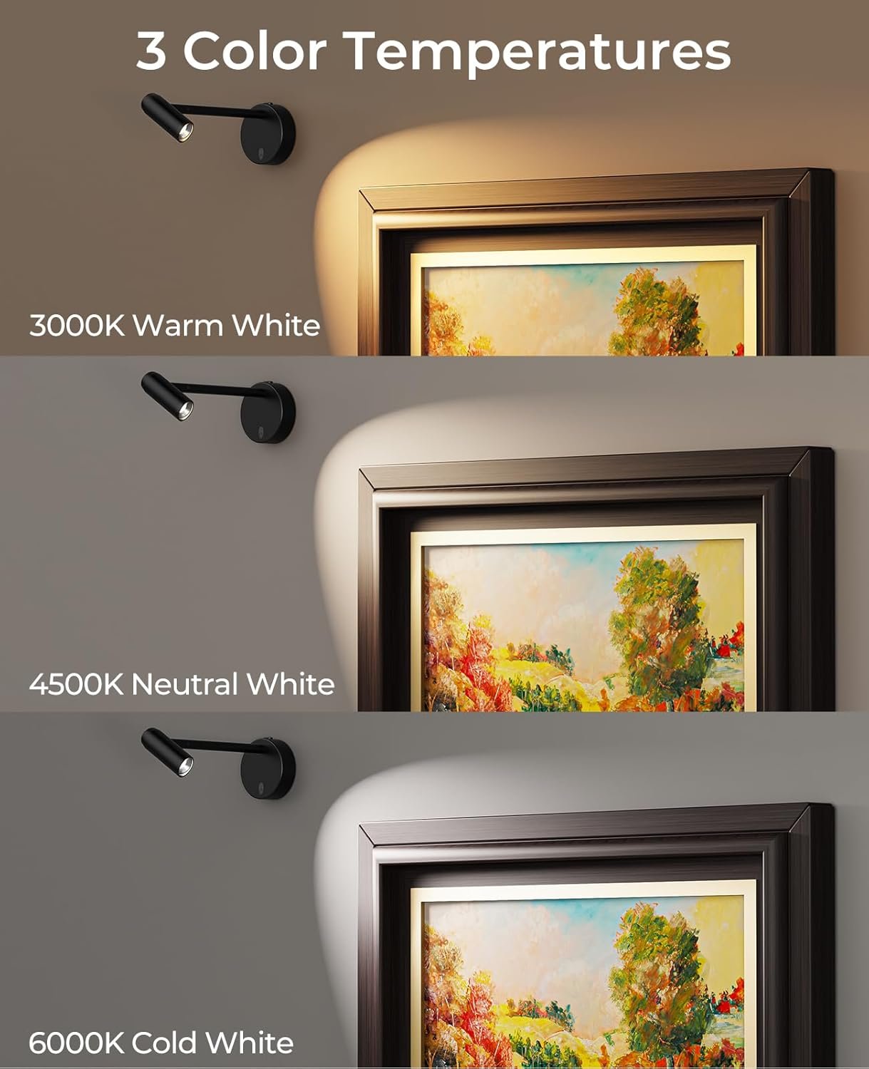 Picture Light Long Battery Operated Art Light for Paintings CCT Dimmable Recharging Gallery Battery Wall Light with Remote Control for Living Room Gallery Dartboard Art Black 2 pcs - Image 5